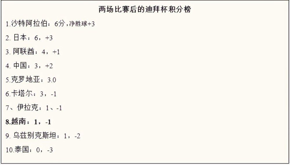 他踢球时心态很平和，总是能做出正确的选择。